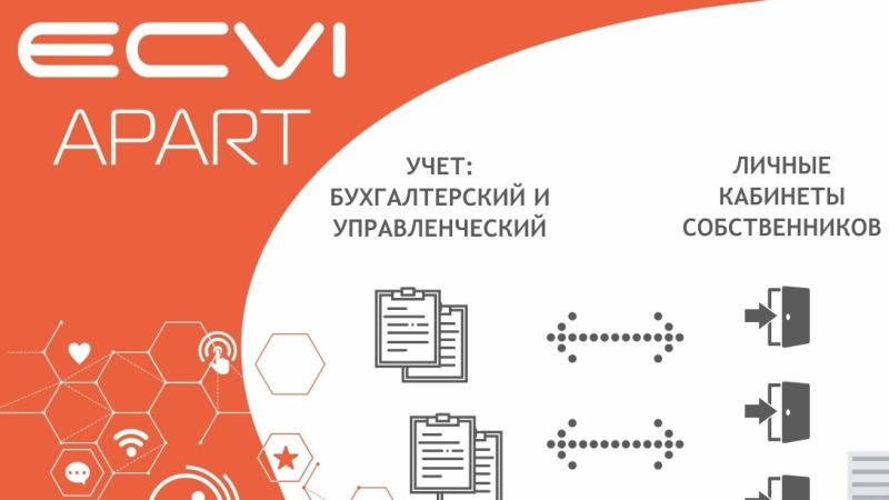 Ecvi Apart: управление апартаментами