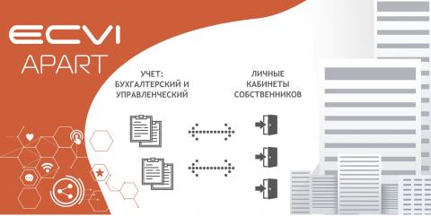 Функциональность Ecvi Apart